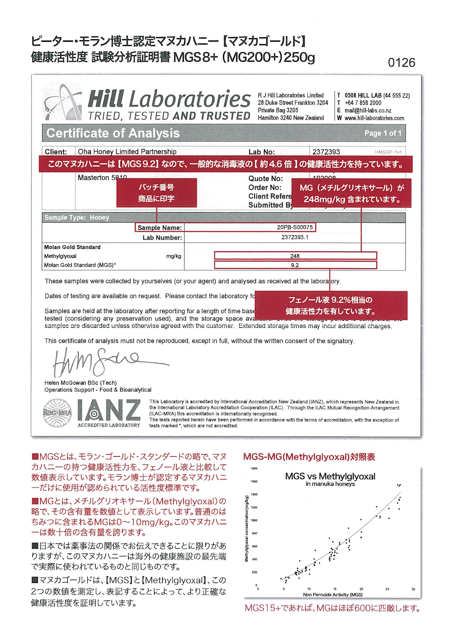 分析証明書